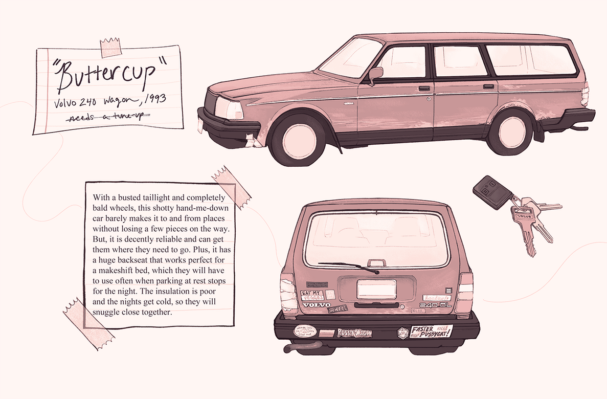 "buttercup" concept page digital, Clip Studio on iPad