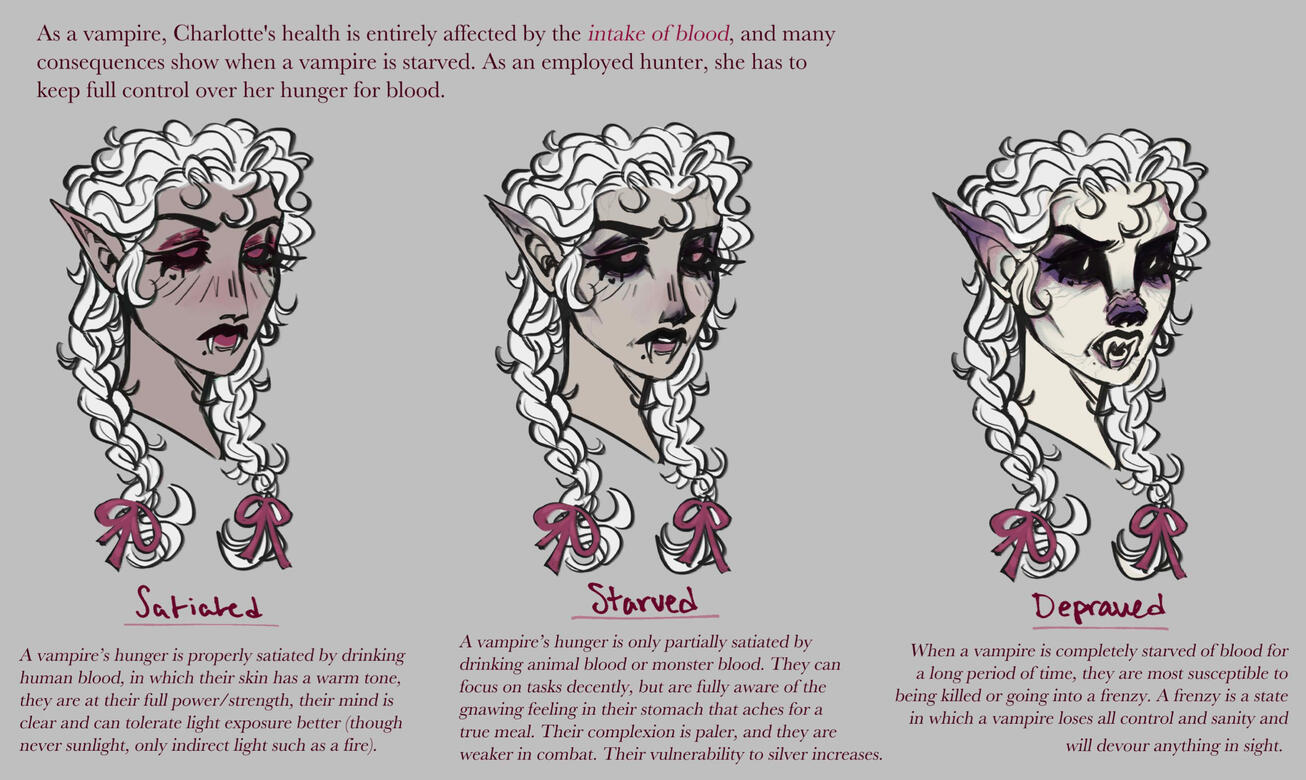concept art project - vampiric health digital, Clip Studio on iPad